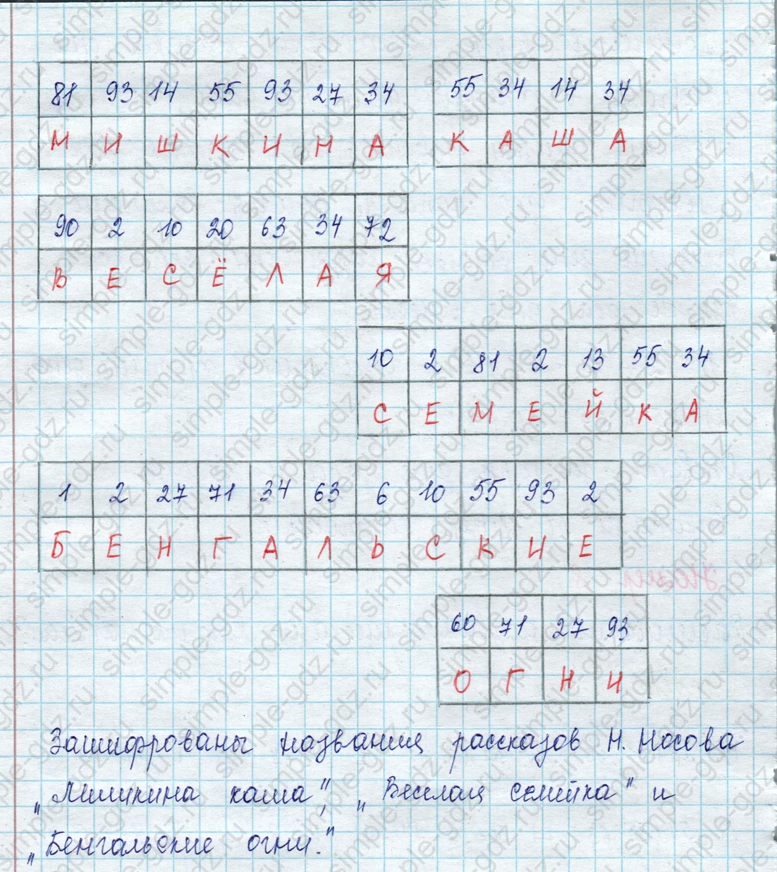 matematika class-2 Математика 2 класс учебник Петерсон 1, 2 и 3 часть - 1 Часть страница 27 ответ Номер 8