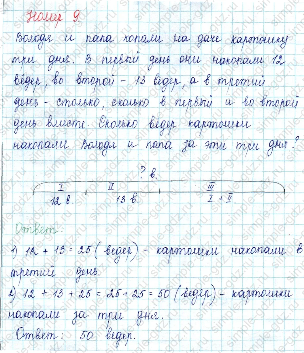matematika class-2 Математика 2 класс учебник Петерсон 1, 2 и 3 часть - 1 Часть страница 28 ответ Номер 9