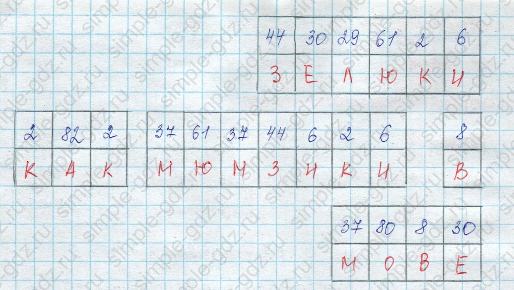 matematika class-2 Математика 2 класс учебник Петерсон 1, 2 и 3 часть - 1 Часть страница 33 ответ Номер 8
