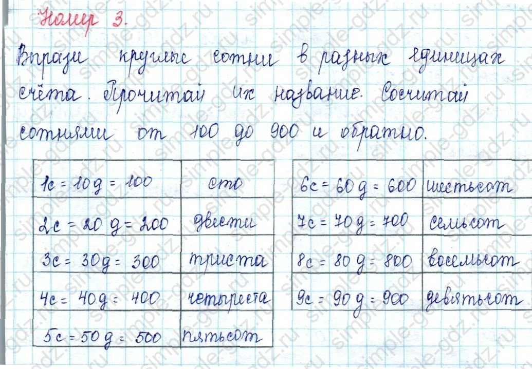 matematika class-2 Математика 2 класс учебник Петерсон 1, 2 и 3 часть - 1 Часть страница 34 ответ Номер 3