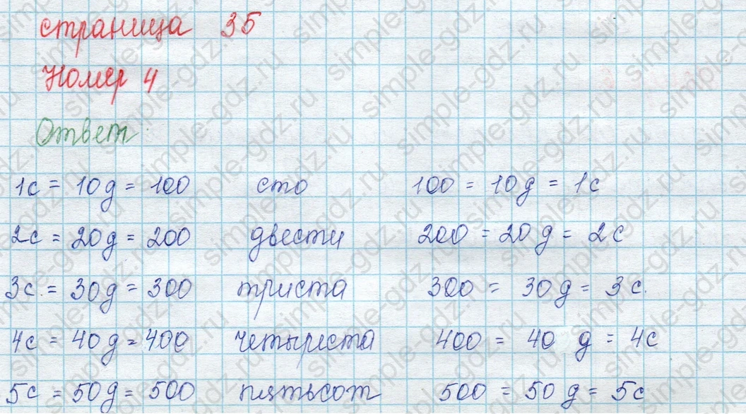 matematika class-2 Математика 2 класс учебник Петерсон 1, 2 и 3 часть - 1 Часть страница 35 ответ Номер 4