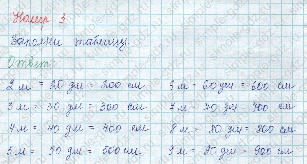 matematika class-2 Математика 2 класс учебник Петерсон 1, 2 и 3 часть - 1 Часть страница 36 ответ Номер 3