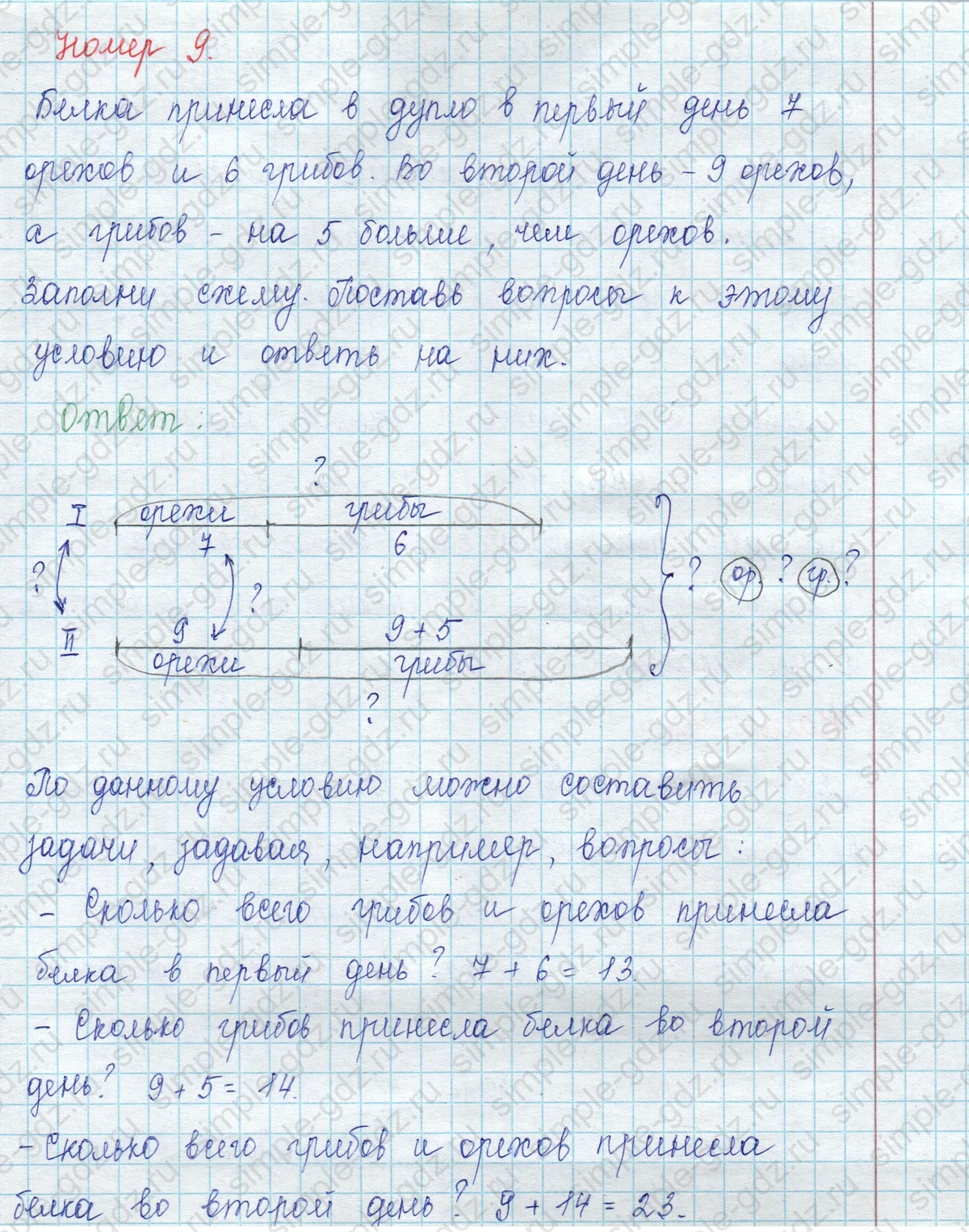 matematika class-2 Математика 2 класс учебник Петерсон 1, 2 и 3 часть - 1 Часть страница 39 ответ Номер 9