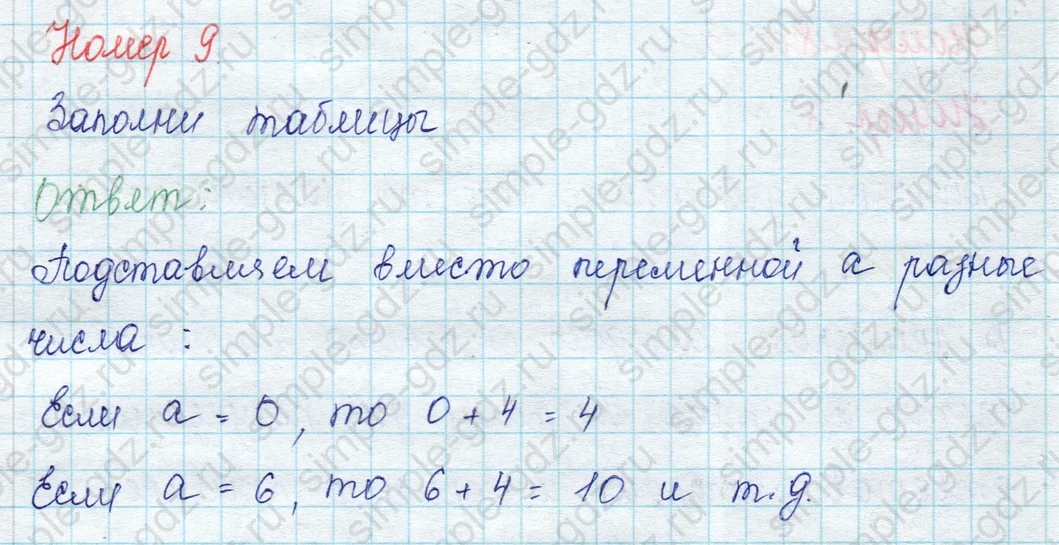 matematika class-2 Математика 2 класс учебник Петерсон 1, 2 и 3 часть - 1 Часть страница 3 ответ Номер 9
