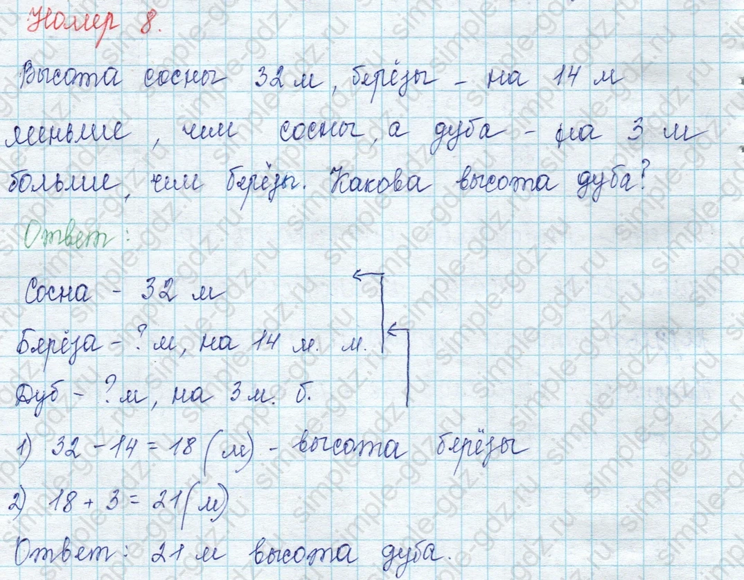 matematika class-2 Математика 2 класс учебник Петерсон 1, 2 и 3 часть - 1 Часть страница 45 ответ Номер 8