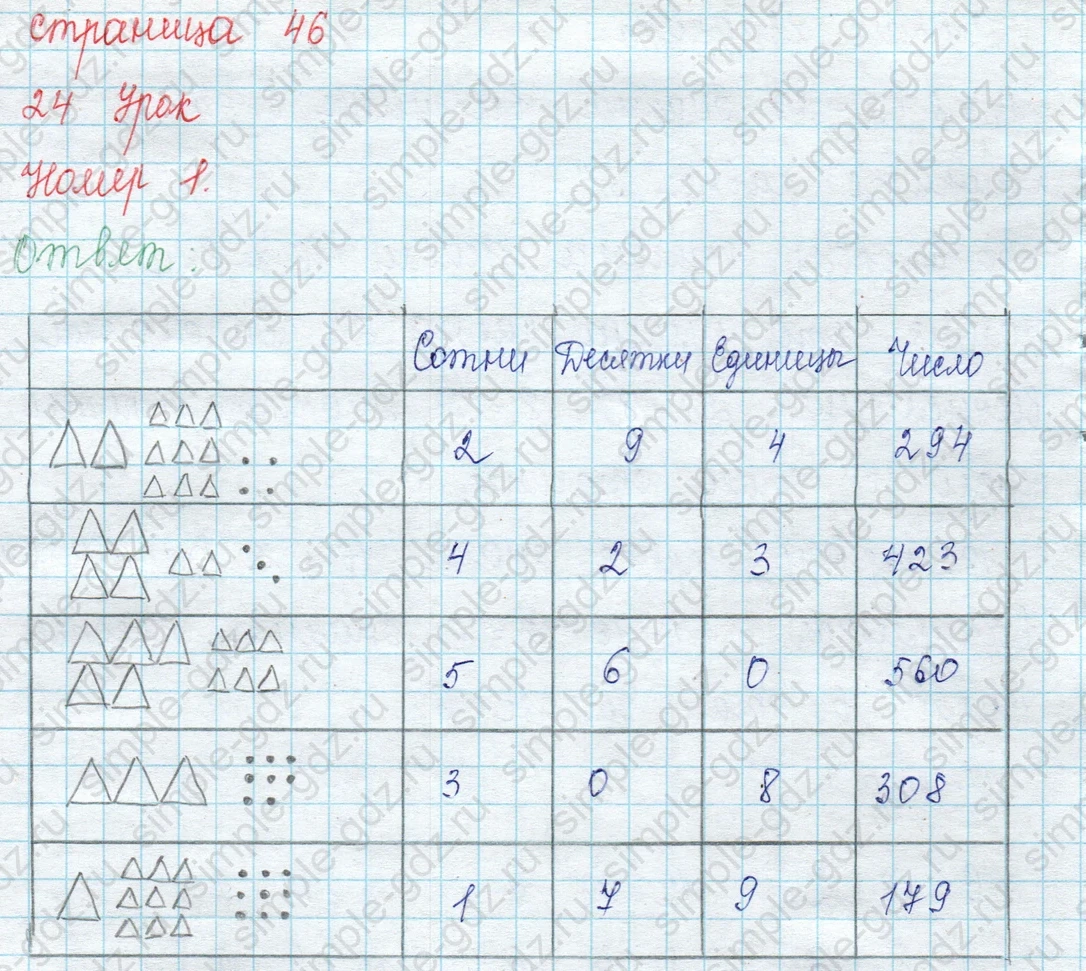 matematika class-2 Математика 2 класс учебник Петерсон 1, 2 и 3 часть - 1 Часть страница 46 ответ Номер 1
