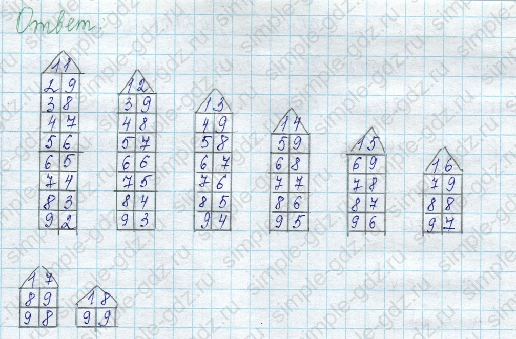 matematika class-2 Математика 2 класс учебник Петерсон 1, 2 и 3 часть - 1 Часть страница 5 ответ Номер 8