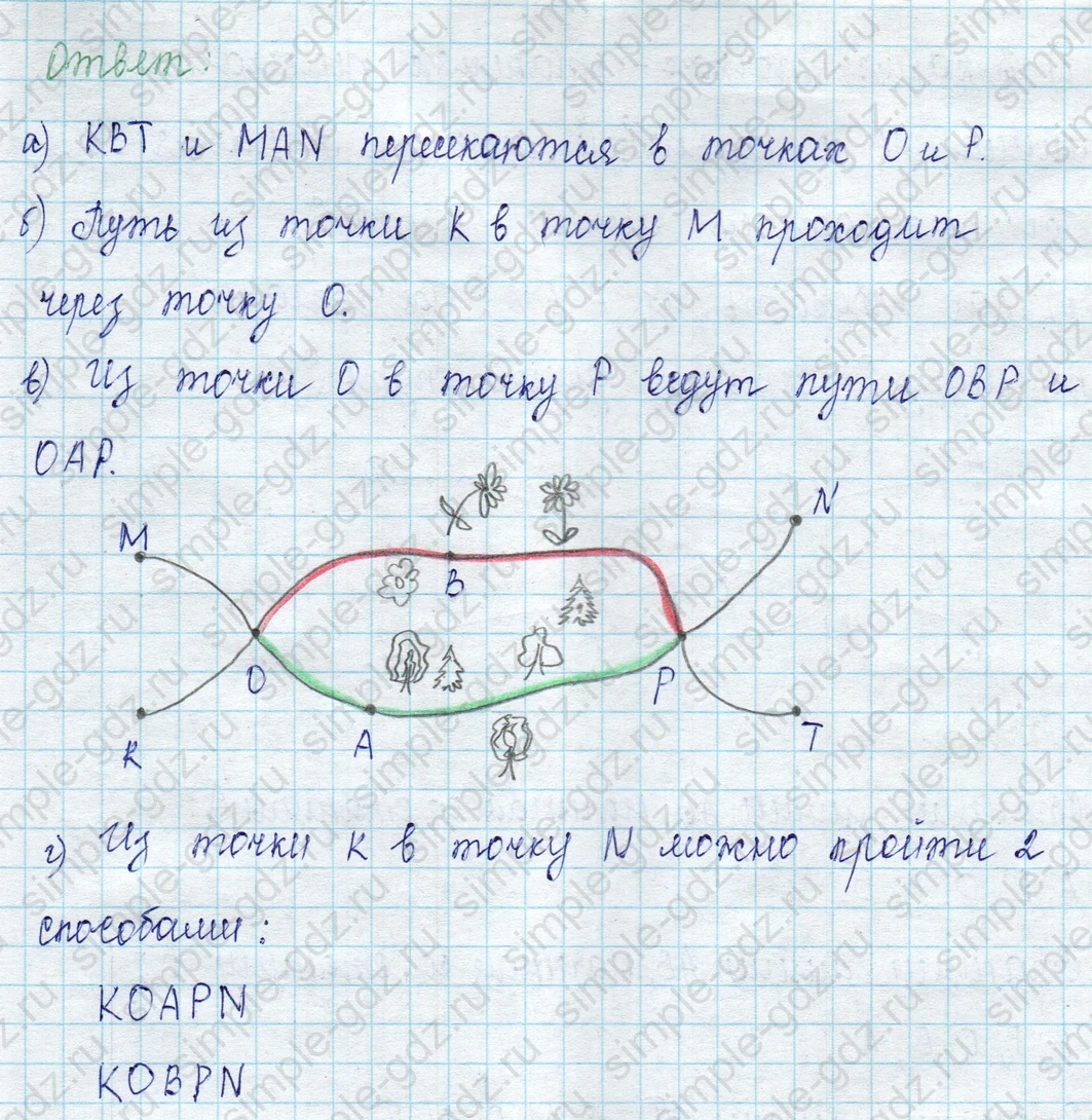 matematika class-2 Математика 2 класс учебник Петерсон 1, 2 и 3 часть - 1 Часть страница 68 ответ Номер 2