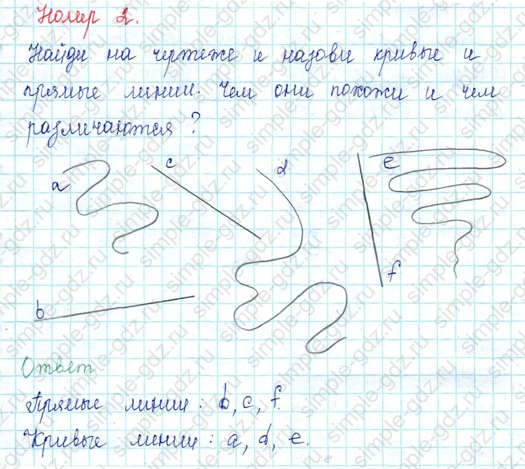 matematika class-2 Математика 2 класс учебник Петерсон 1, 2 и 3 часть - 1 Часть страница 6 ответ Номер 2