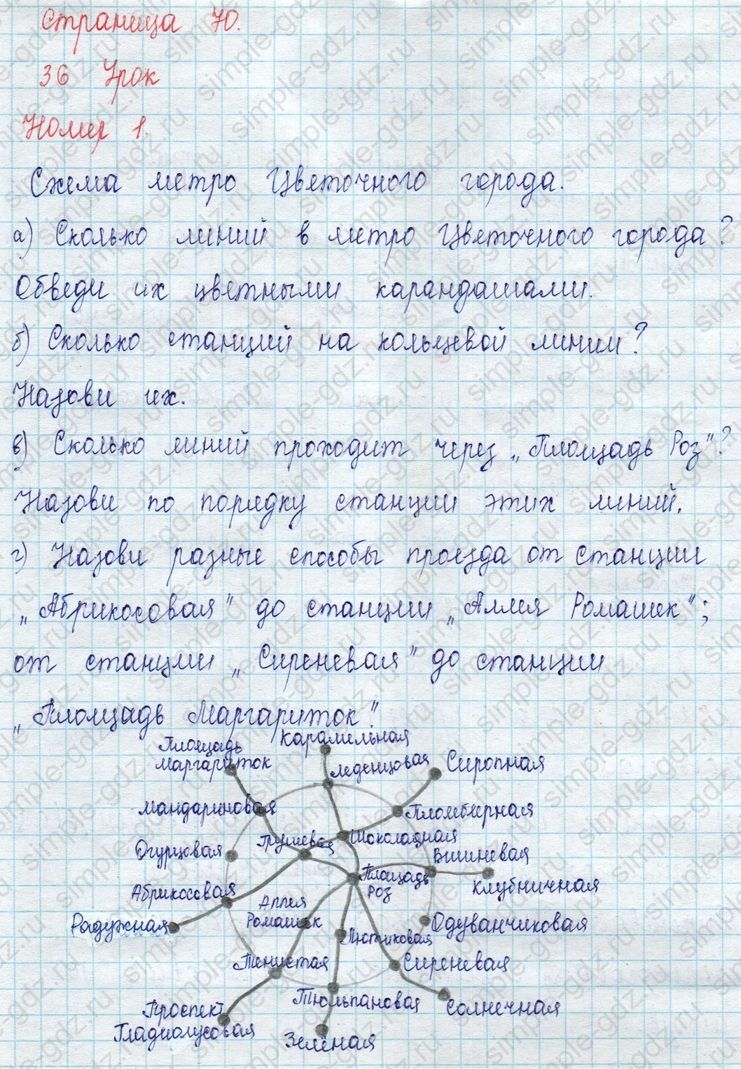 matematika class-2 Математика 2 класс учебник Петерсон 1, 2 и 3 часть - 1 Часть страница 70 ответ Номер 1