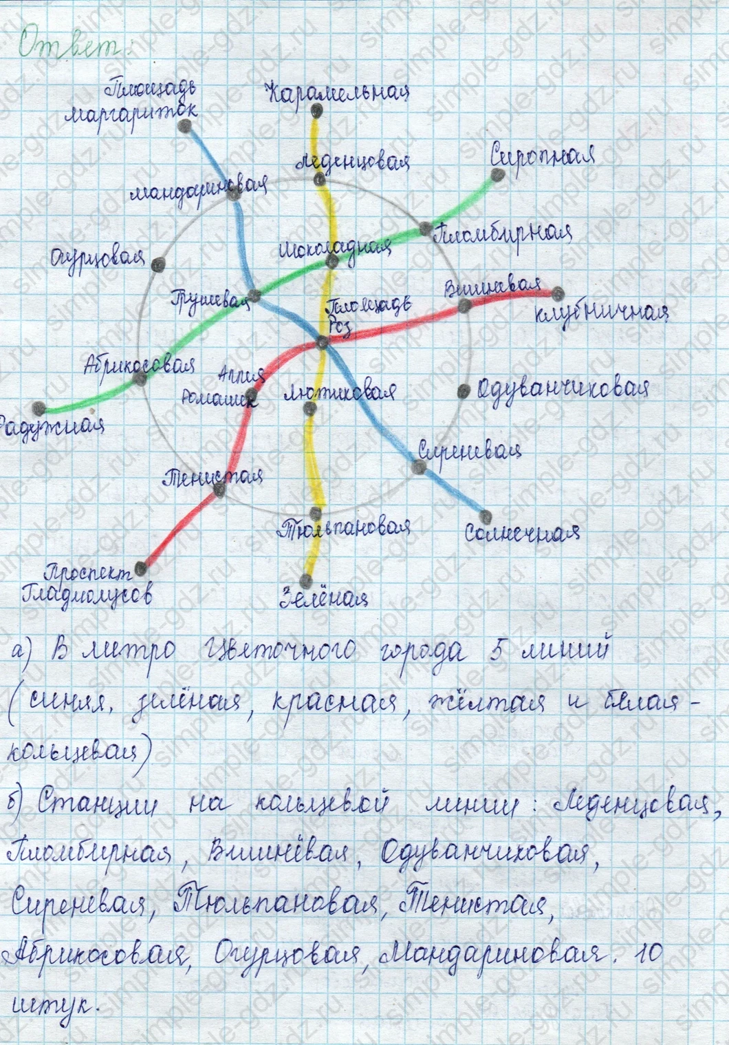 matematika class-2 Математика 2 класс учебник Петерсон 1, 2 и 3 часть - 1 Часть страница 70 ответ Номер 1