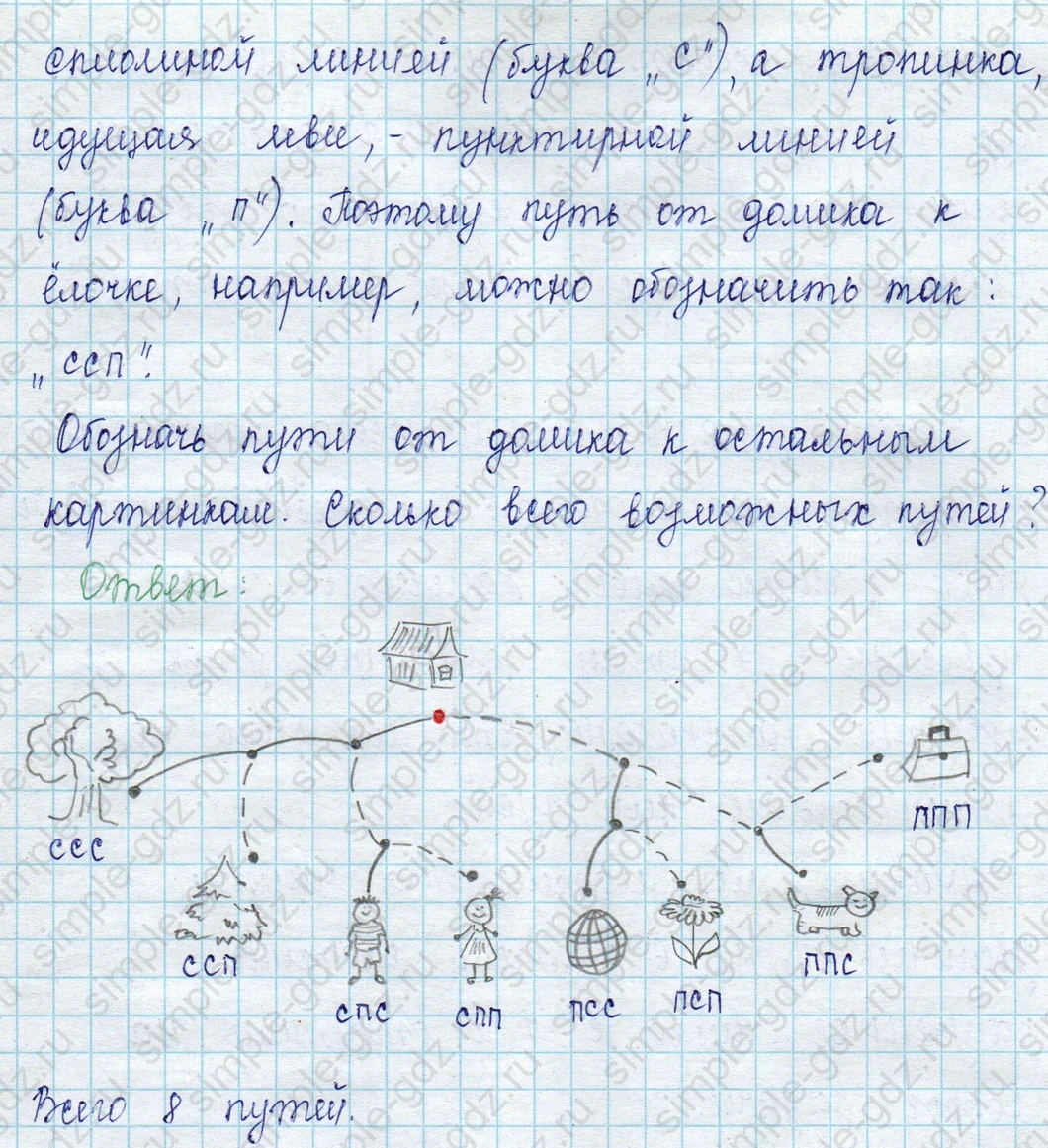 matematika class-2 Математика 2 класс учебник Петерсон 1, 2 и 3 часть - 1 Часть страница 74 ответ Покажи по рисунку