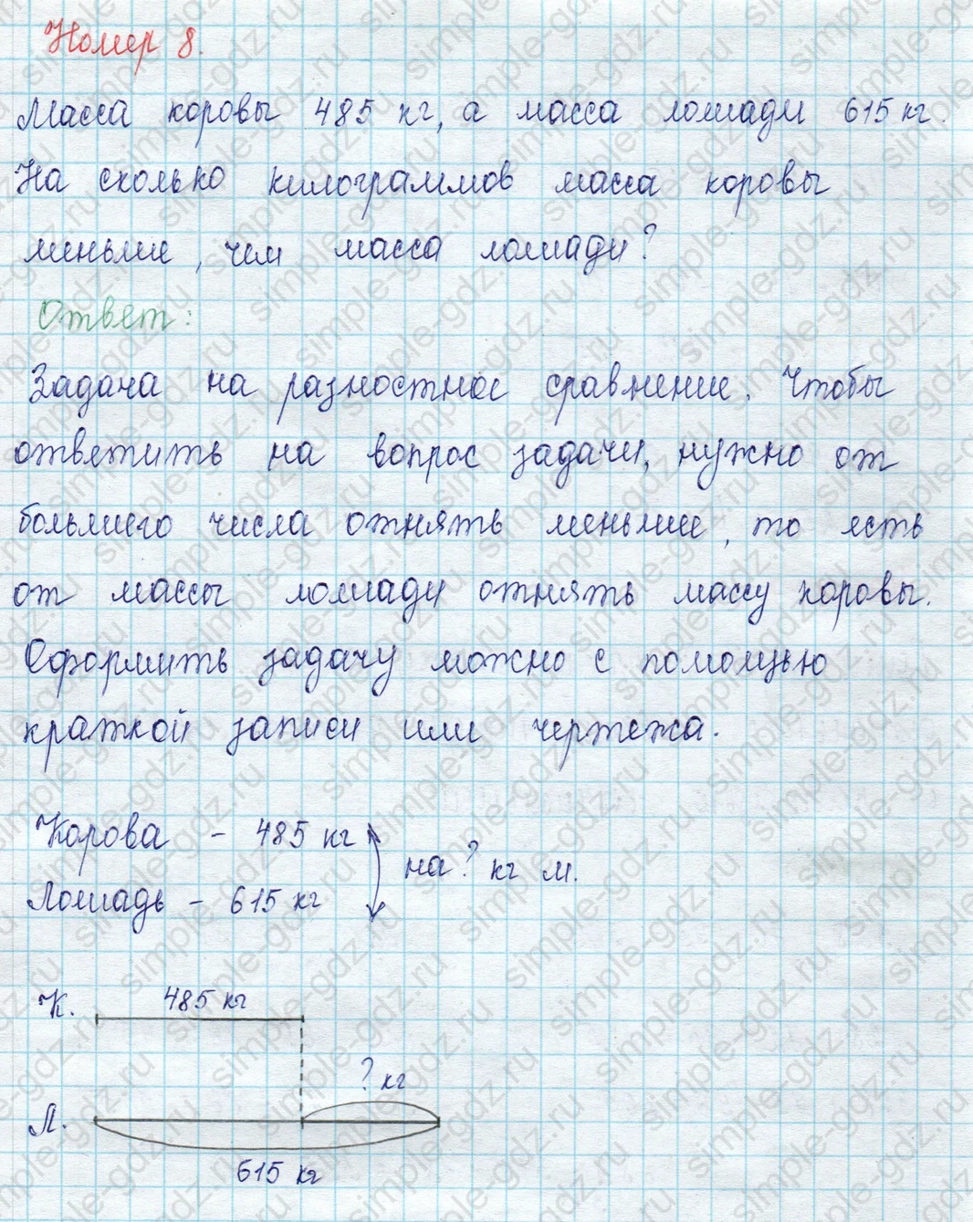 matematika class-2 Математика 2 класс учебник Петерсон 1, 2 и 3 часть - 1 Часть страница 77 ответ Номер 8