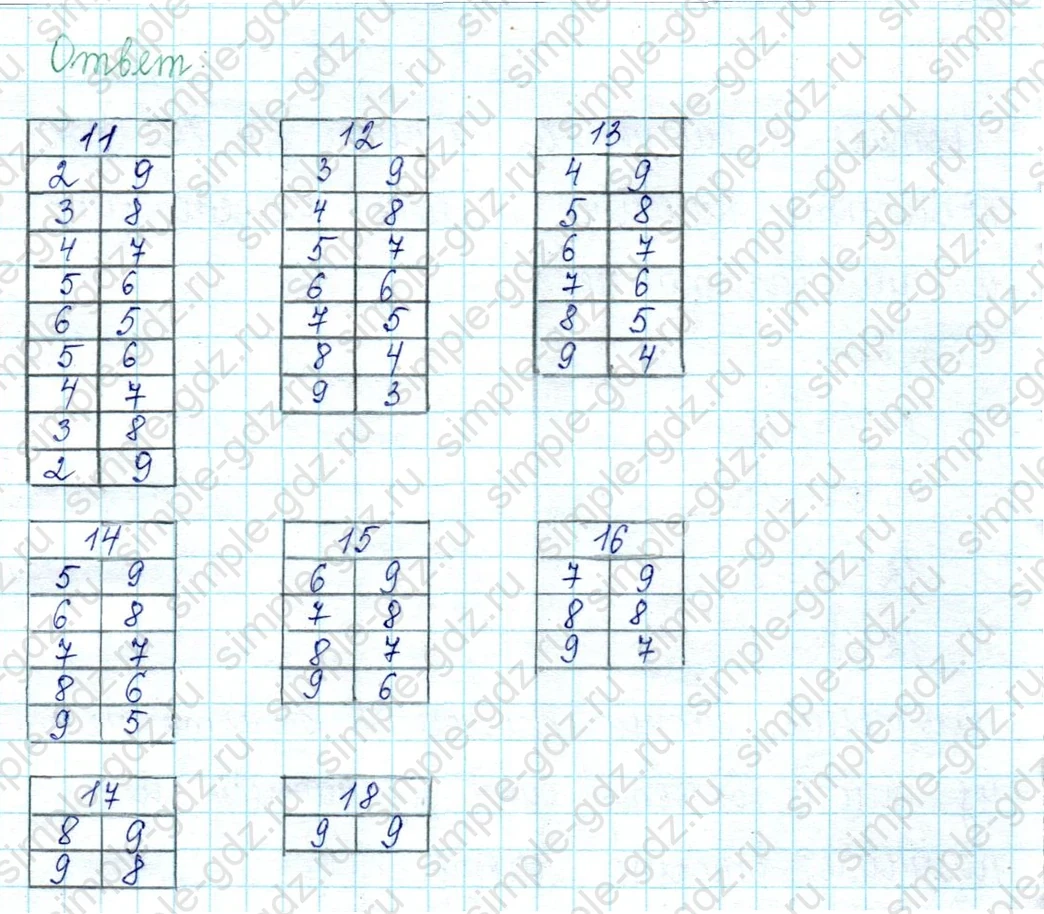 matematika class-2 Математика 2 класс учебник Петерсон 1, 2 и 3 часть - 1 Часть страница 7 ответ Номер 7
