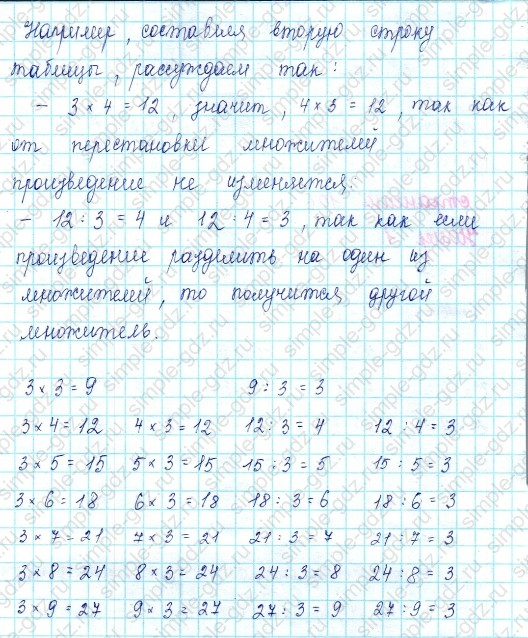 matematika class-2 Математика 2 класс учебник Петерсон 1, 2 и 3 часть - 2 Часть страница 106 ответ Номер 1