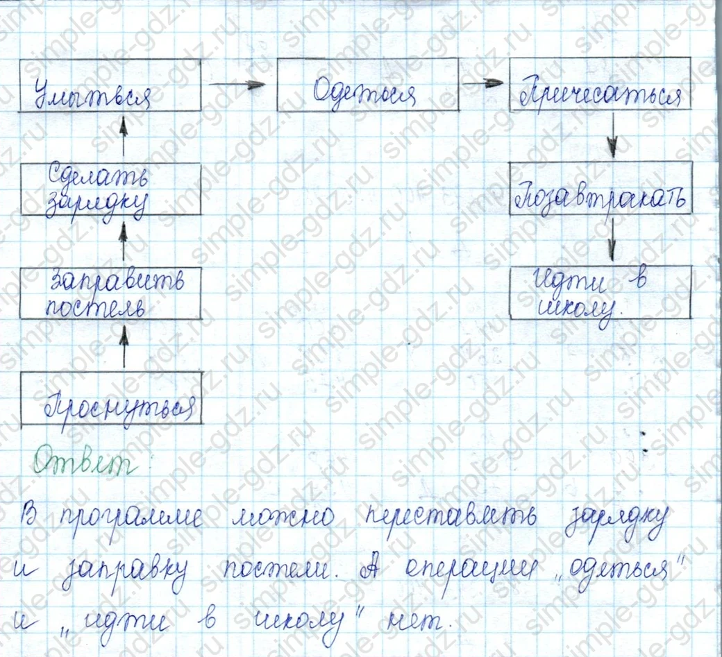 matematika class-2 Математика 2 класс учебник Петерсон 1, 2 и 3 часть - 2 Часть страница 10 ответ 1