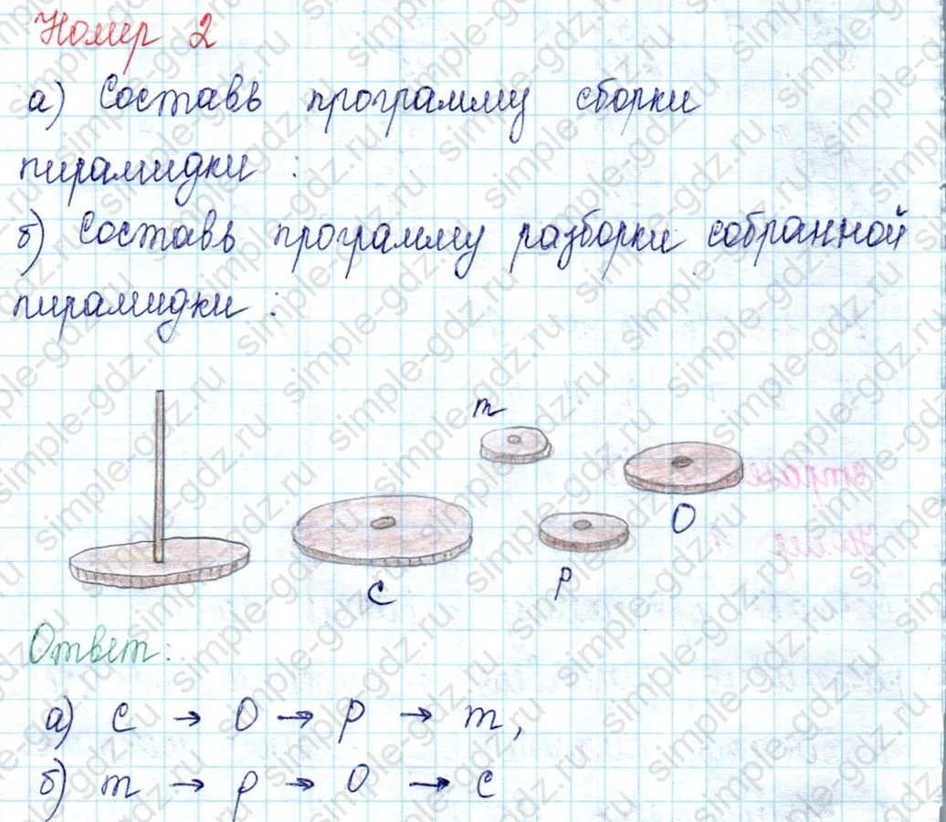 matematika class-2 Математика 2 класс учебник Петерсон 1, 2 и 3 часть - 2 Часть страница 13 ответ 2