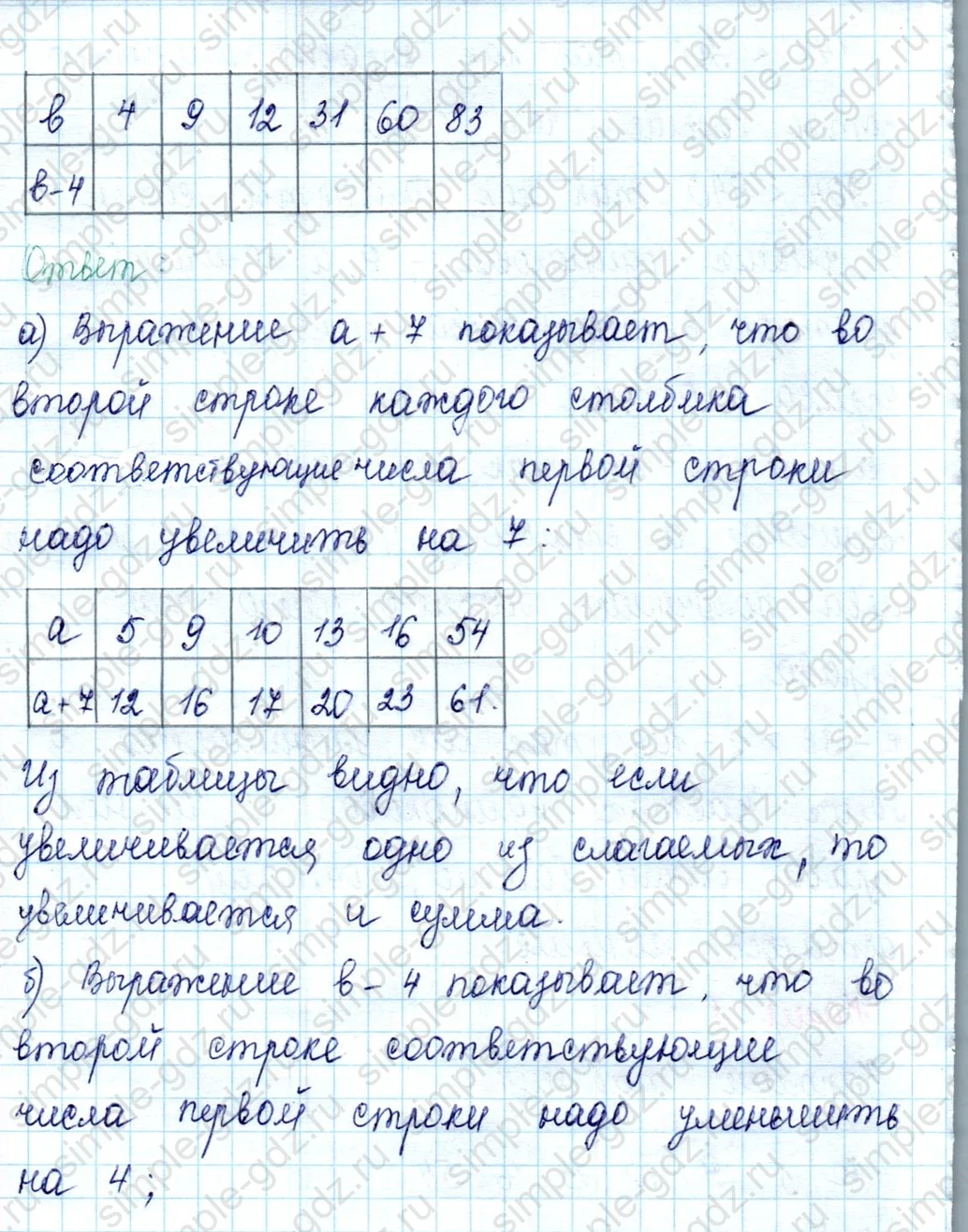 matematika class-2 Математика 2 класс учебник Петерсон 1, 2 и 3 часть - 2 Часть страница 17 ответ 8