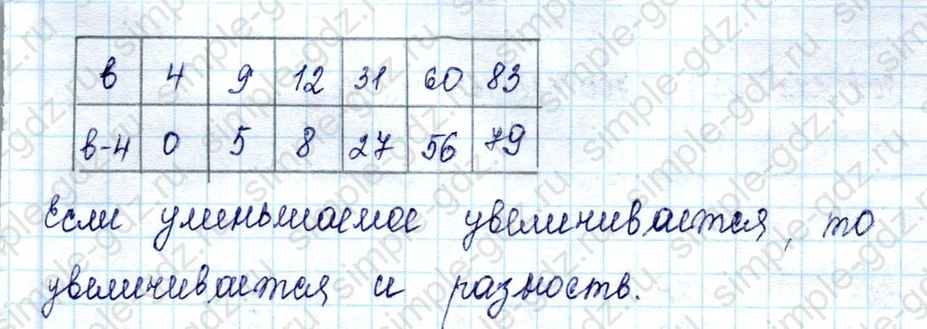 matematika class-2 Математика 2 класс учебник Петерсон 1, 2 и 3 часть - 2 Часть страница 17 ответ 8