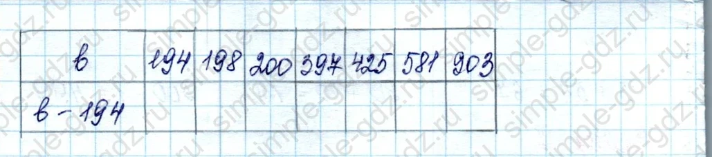 matematika class-2 Математика 2 класс учебник Петерсон 1, 2 и 3 часть - 2 Часть страница 20 ответ 8