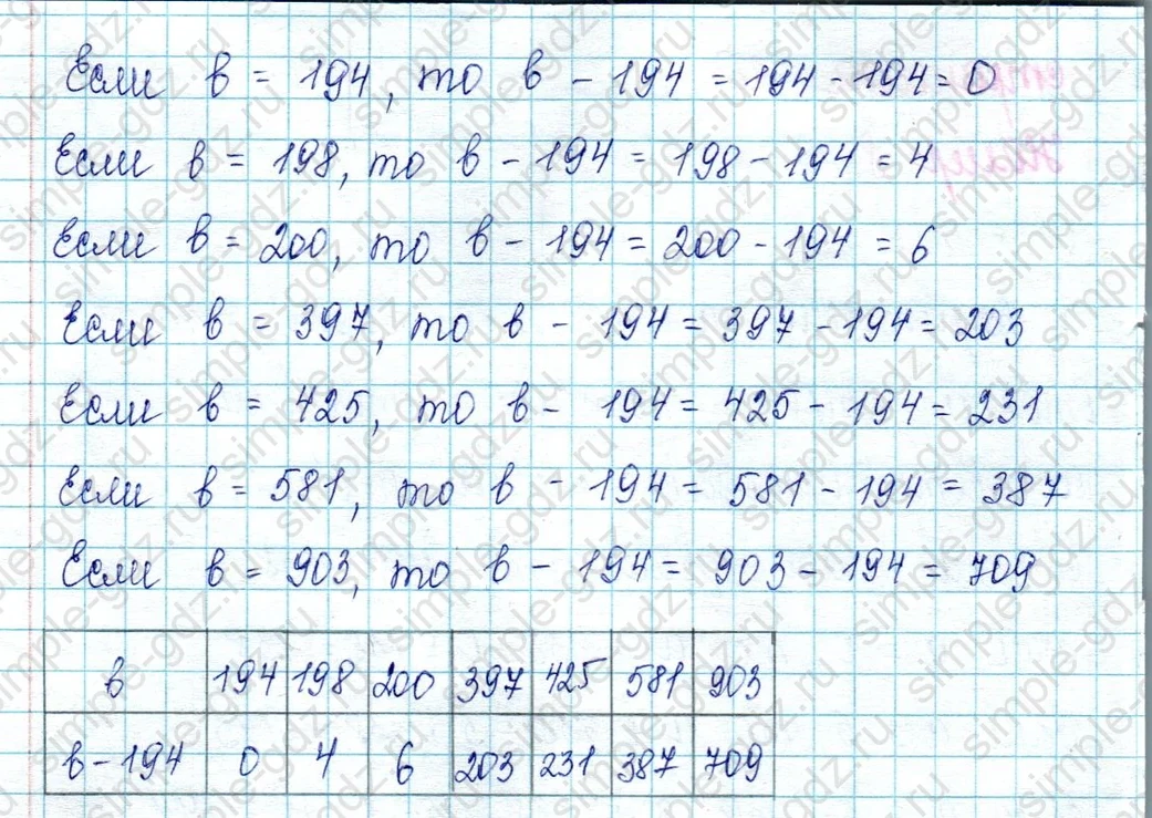 matematika class-2 Математика 2 класс учебник Петерсон 1, 2 и 3 часть - 2 Часть страница 20 ответ Номер 8
