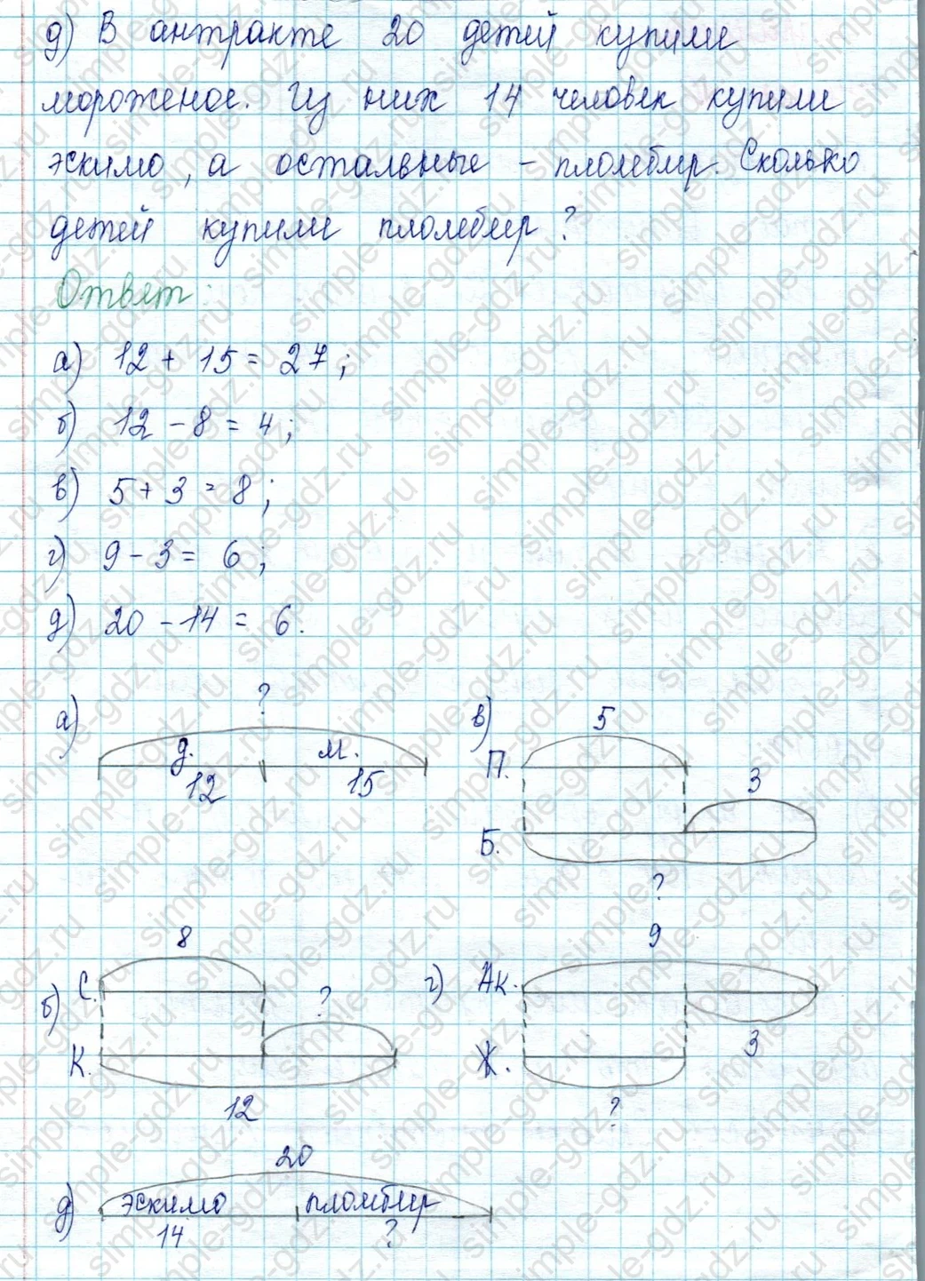 matematika class-2 Математика 2 класс учебник Петерсон 1, 2 и 3 часть - 2 Часть страница 21 ответ Номер 10. БЛИЦ-турнир