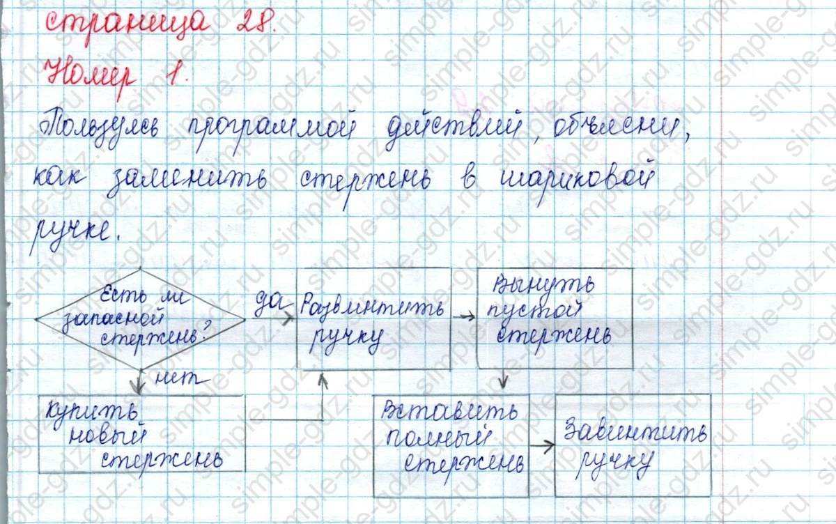 matematika class-2 Математика 2 класс учебник Петерсон 1, 2 и 3 часть - 2 Часть страница 28 ответ Номер 1