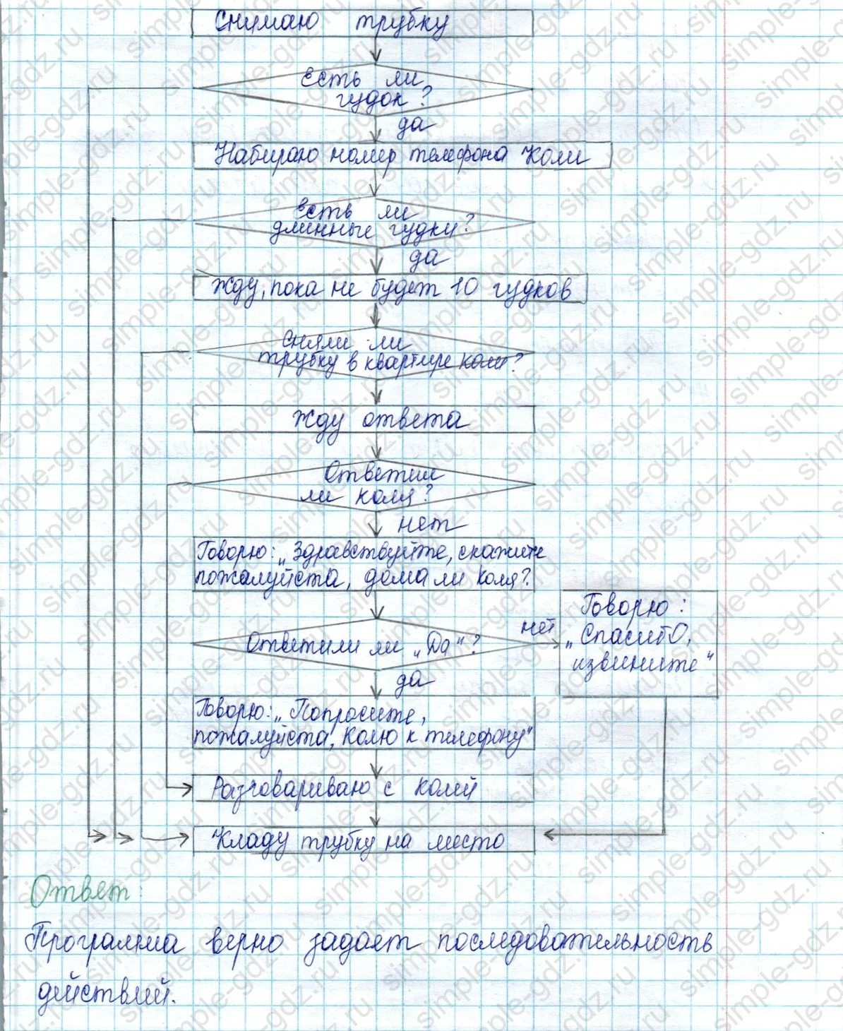 matematika class-2 Математика 2 класс учебник Петерсон 1, 2 и 3 часть - 2 Часть страница 29 ответ Номер 2