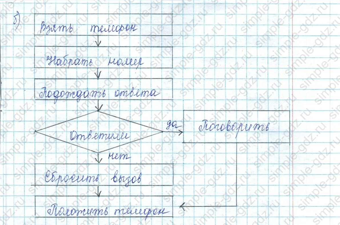 matematika class-2 Математика 2 класс учебник Петерсон 1, 2 и 3 часть - 2 Часть страница 30 ответ Номер 4