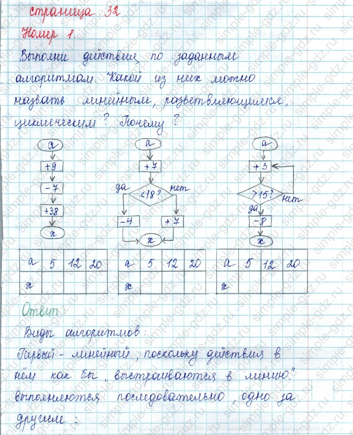 matematika class-2 Математика 2 класс учебник Петерсон 1, 2 и 3 часть - 2 Часть страница 32 ответ Номер 1