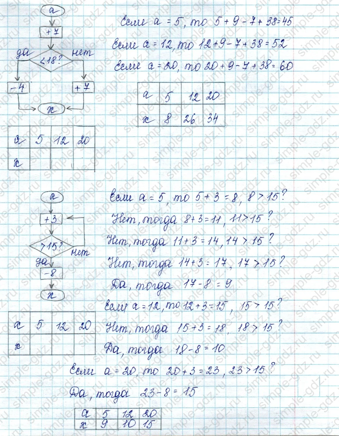 matematika class-2 Математика 2 класс учебник Петерсон 1, 2 и 3 часть - 2 Часть страница 32 ответ Номер 1