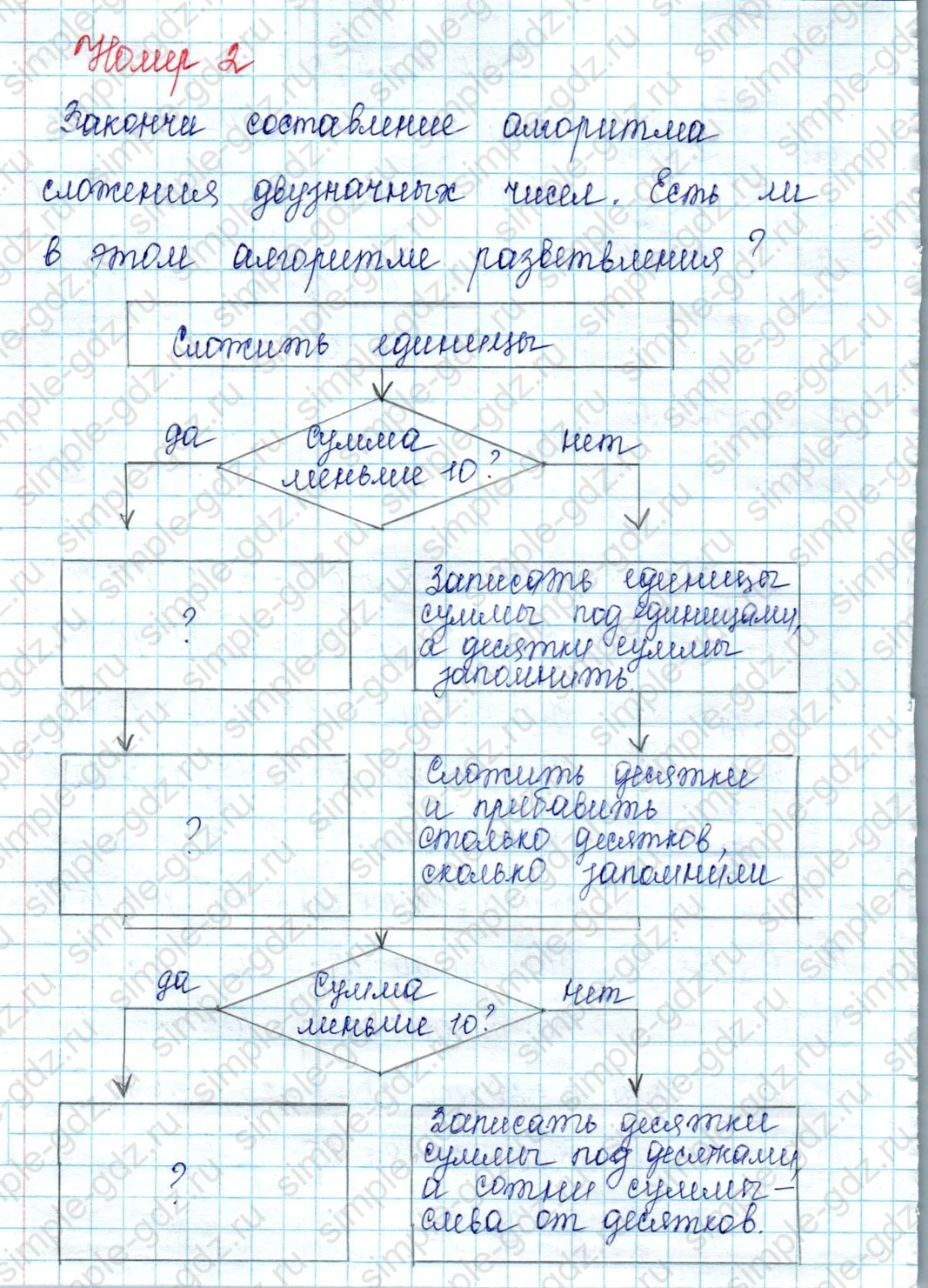 matematika class-2 Математика 2 класс учебник Петерсон 1, 2 и 3 часть - 2 Часть страница 32 ответ Номер 2