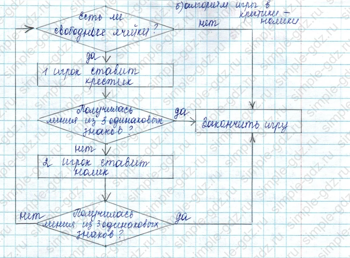 matematika class-2 Математика 2 класс учебник Петерсон 1, 2 и 3 часть - 2 Часть страница 33 ответ Номер 6