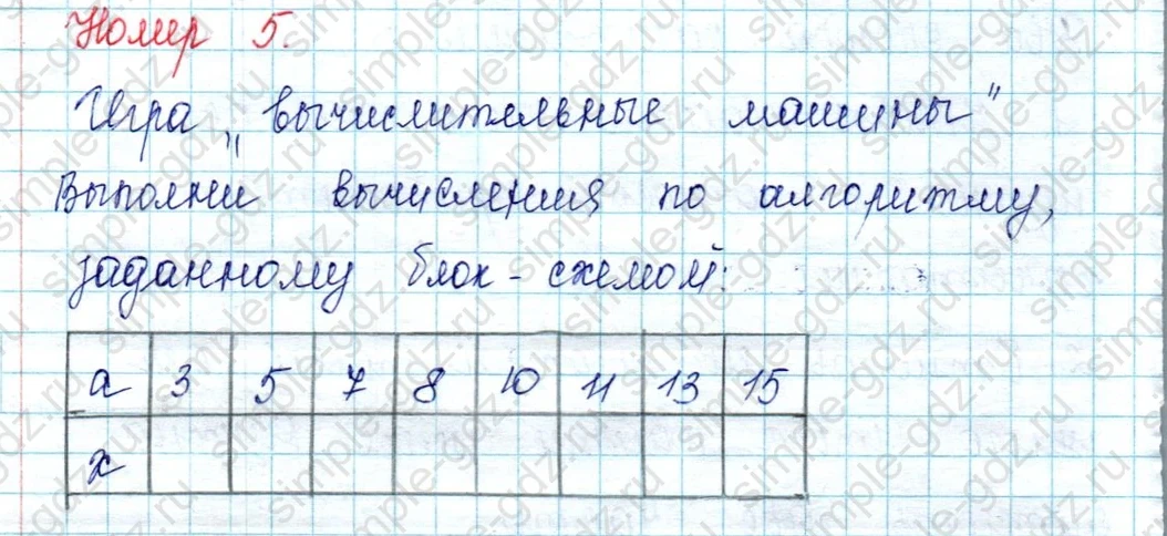 matematika class-2 Математика 2 класс учебник Петерсон 1, 2 и 3 часть - 2 Часть страница 54 ответ Номер 5 Игра Вычислительные машины