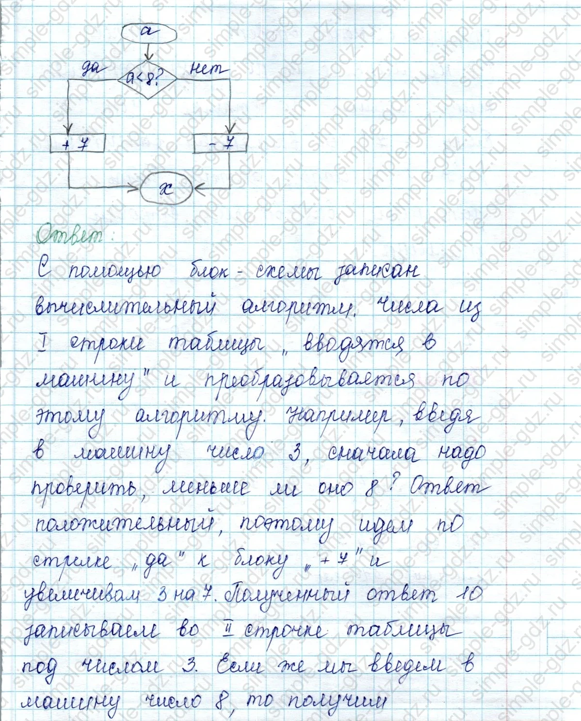 matematika class-2 Математика 2 класс учебник Петерсон 1, 2 и 3 часть - 2 Часть страница 54 ответ Номер 5 Игра Вычислительные машины