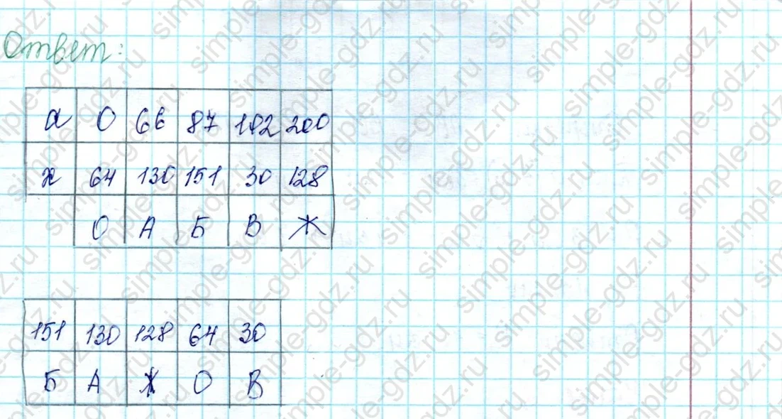 matematika class-2 Математика 2 класс учебник Петерсон 1, 2 и 3 часть - 2 Часть страница 60 ответ 12 (Игра