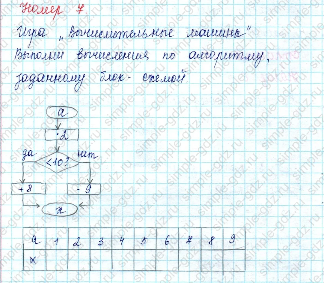 matematika class-2 Математика 2 класс учебник Петерсон 1, 2 и 3 часть - 2 Часть страница 66 ответ 7 (Игра