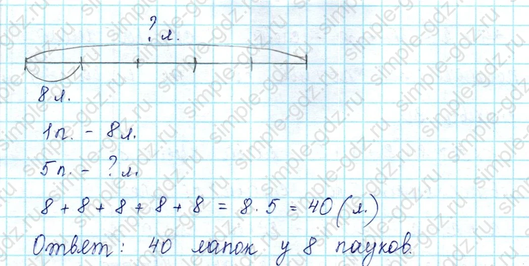 matematika class-2 Математика 2 класс учебник Петерсон 1, 2 и 3 часть - 2 Часть страница 68 ответ 7