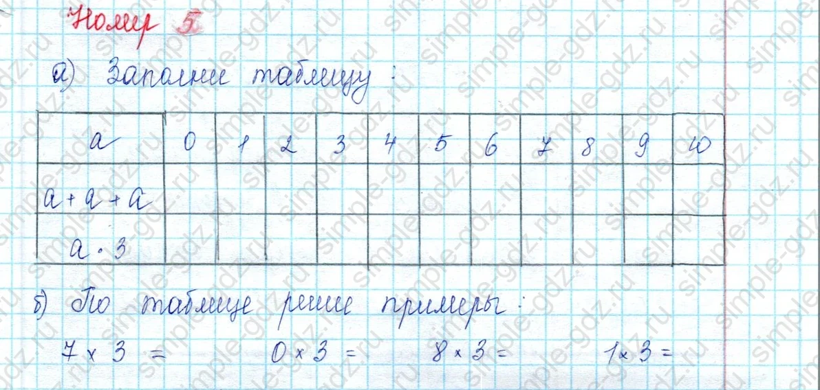 matematika class-2 Математика 2 класс учебник Петерсон 1, 2 и 3 часть - 2 Часть страница 74 ответ 5