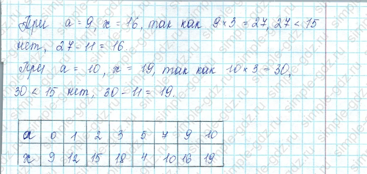 matematika class-2 Математика 2 класс учебник Петерсон 1, 2 и 3 часть - 2 Часть страница 74 ответ 7 (Игра