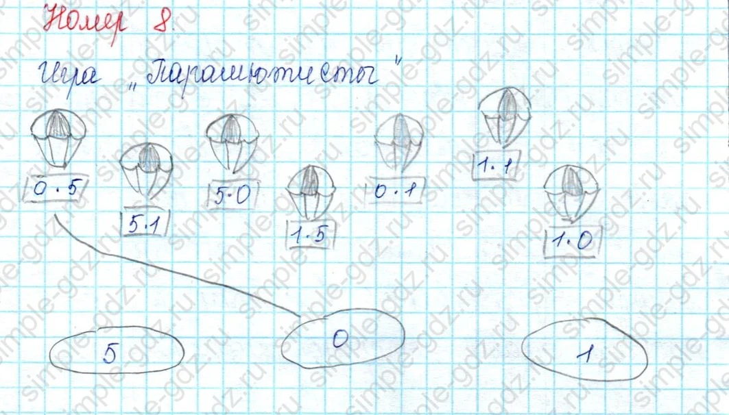 matematika class-2 Математика 2 класс учебник Петерсон 1, 2 и 3 часть - 2 Часть страница 83 ответ Номер 8
