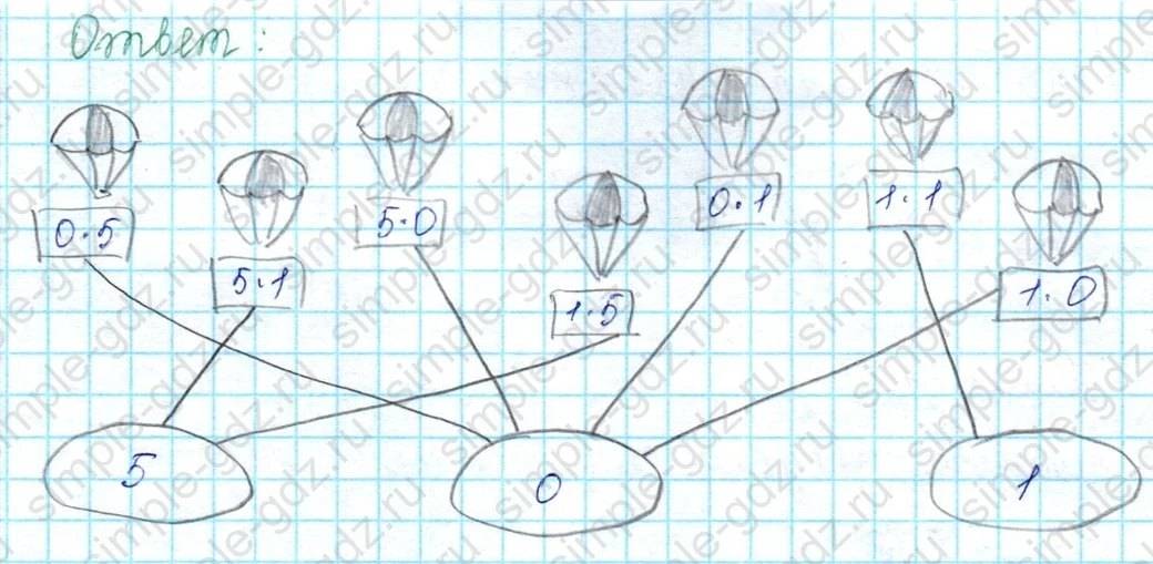 matematika class-2 Математика 2 класс учебник Петерсон 1, 2 и 3 часть - 2 Часть страница 83 ответ Номер 8