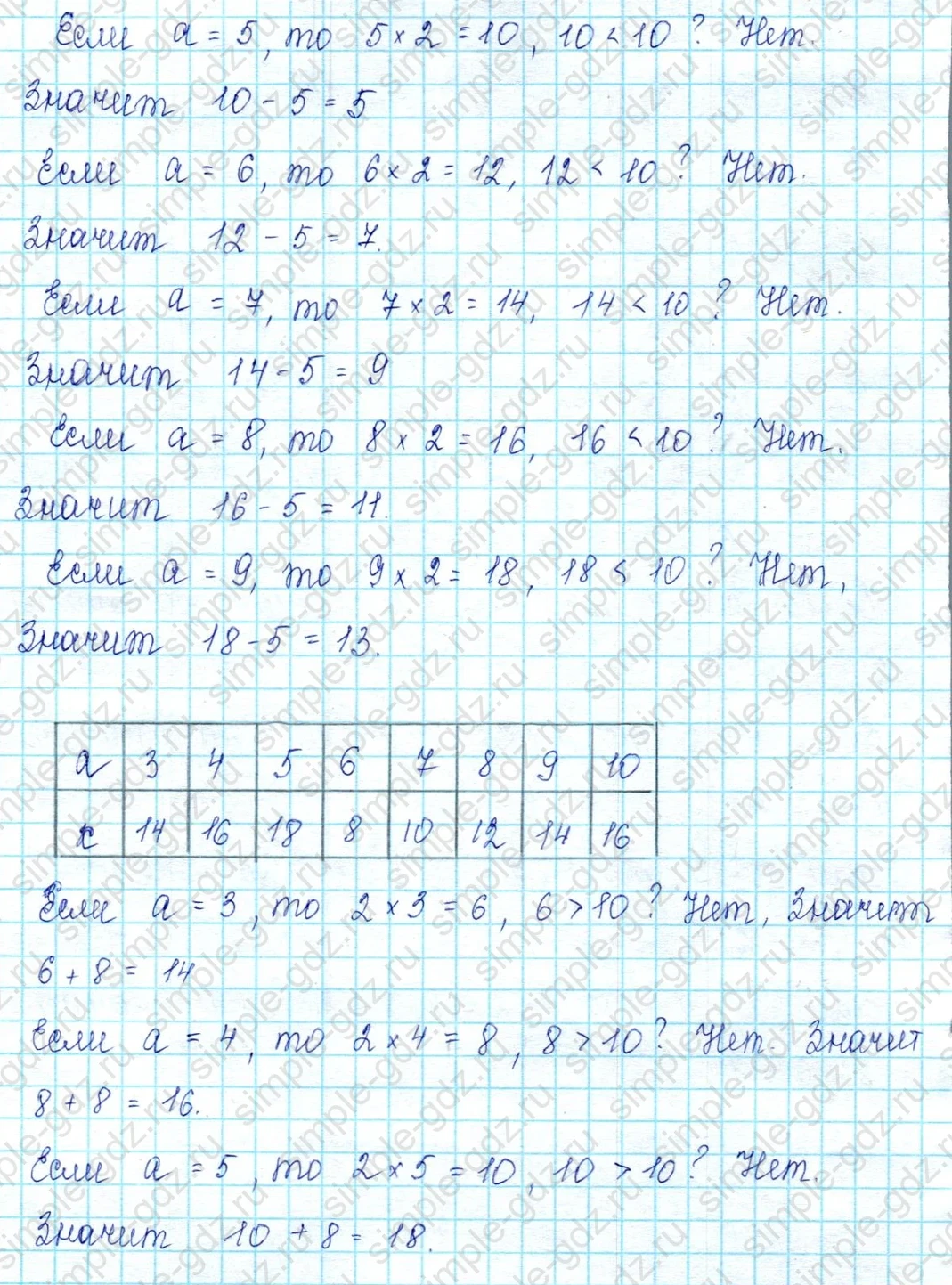 matematika class-2 Математика 2 класс учебник Петерсон 1, 2 и 3 часть - 2 Часть страница 84 ответ Номер 2