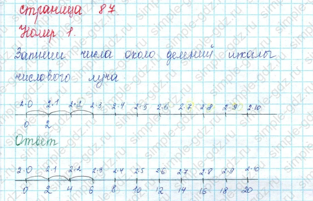 matematika class-2 Математика 2 класс учебник Петерсон 1, 2 и 3 часть - 2 Часть страница 87 ответ Номер 1