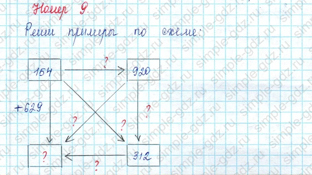 matematika class-2 Математика 2 класс учебник Петерсон 1, 2 и 3 часть - 2 Часть страница 94 ответ Номер 9