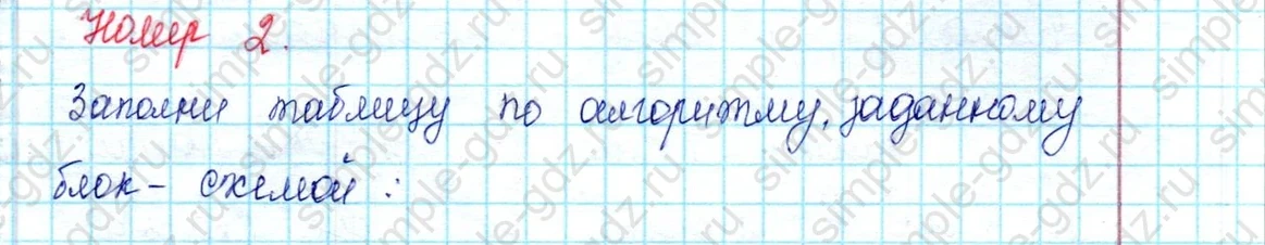 matematika class-2 Математика 2 класс учебник Петерсон 1, 2 и 3 часть - 2 Часть страница 98 ответ Номер 2