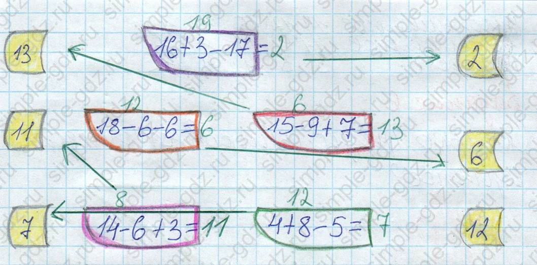 matematika class-2 Математика 2 класс рабочая тетрадь Дорофеев, Миракова часть 1 и 2 - 1 Часть страница 12 ответ 3