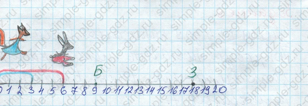 matematika class-2 Математика 2 класс рабочая тетрадь Дорофеев, Миракова часть 1 и 2 - 1 Часть страница 14 ответ 1