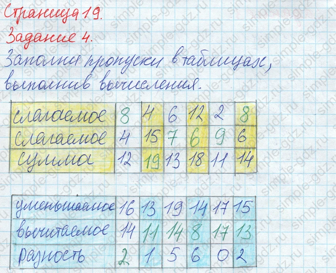 matematika class-2 Математика 2 класс рабочая тетрадь Дорофеев, Миракова часть 1 и 2 - 1 Часть страница 19 ответ 4