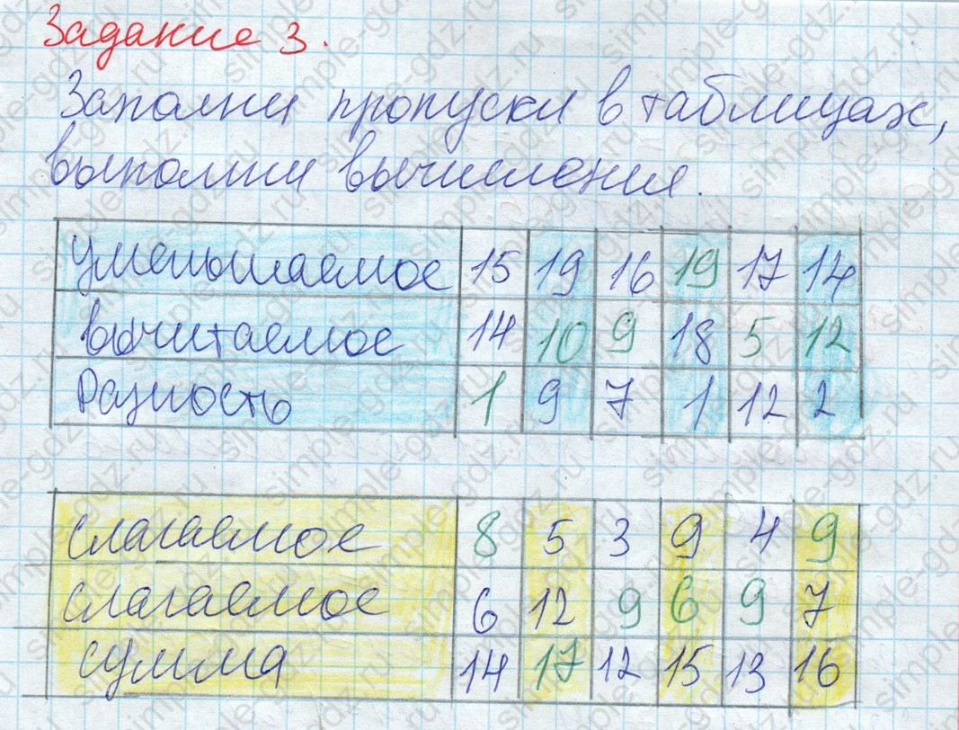 matematika class-2 Математика 2 класс рабочая тетрадь Дорофеев, Миракова часть 1 и 2 - 1 Часть страница 26 ответ 3